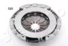 JAPKO 70528 Clutch Pressure Plate